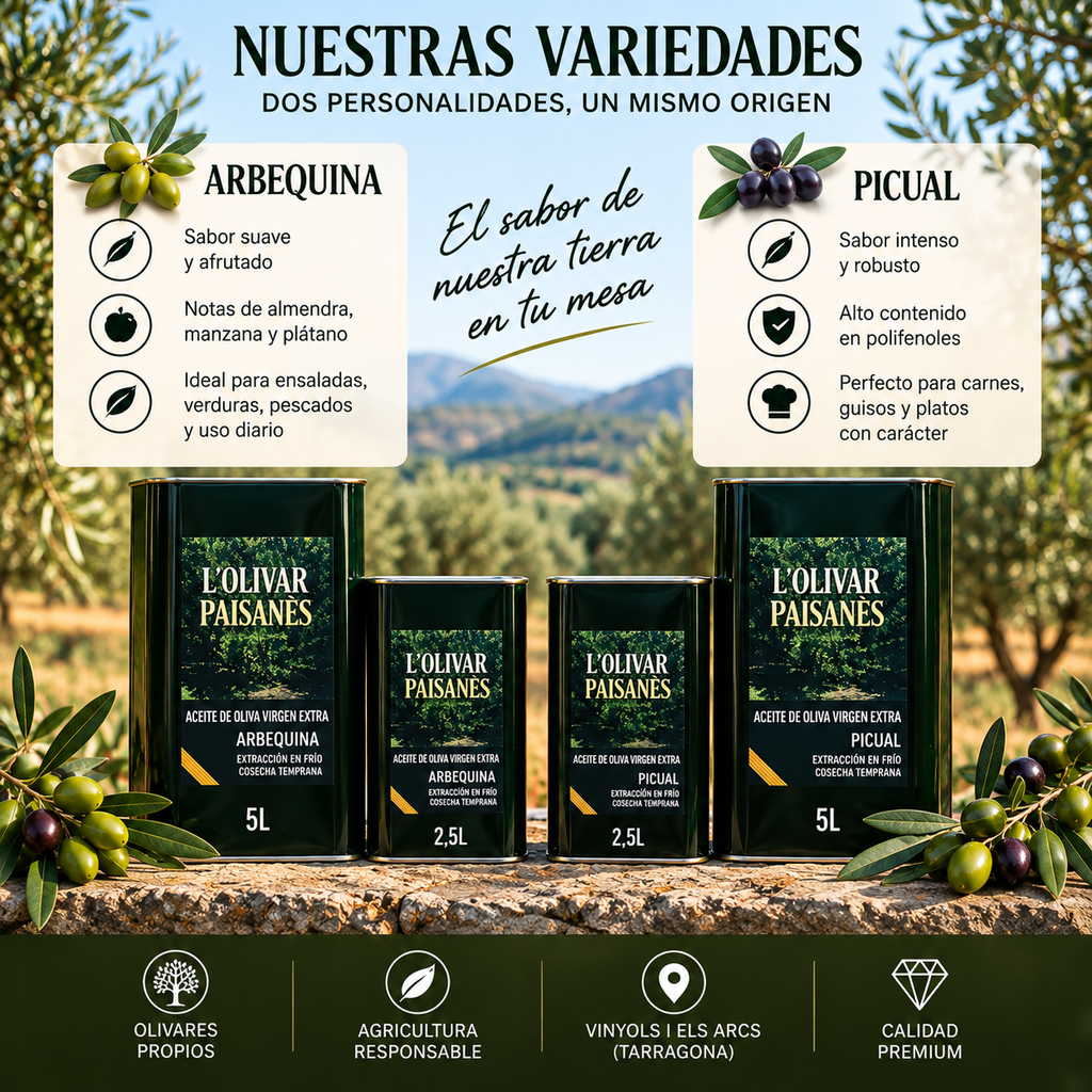 Pack profesional con AOVE Arbequina suave y afrutado y Picual intenso y robusto